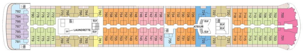 RSSC Seven Seas Voyager Deck 7.png